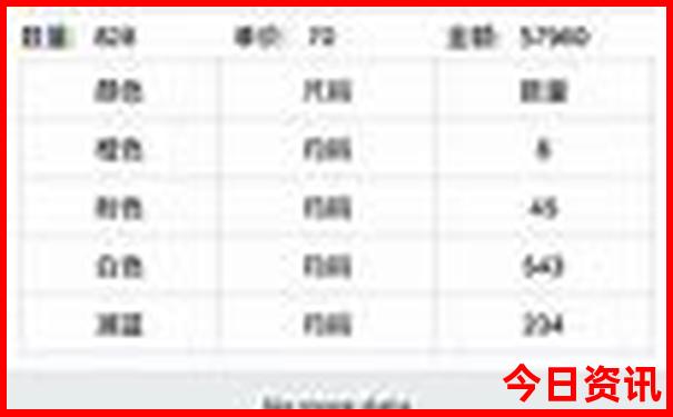 吉林哪些旅游景点